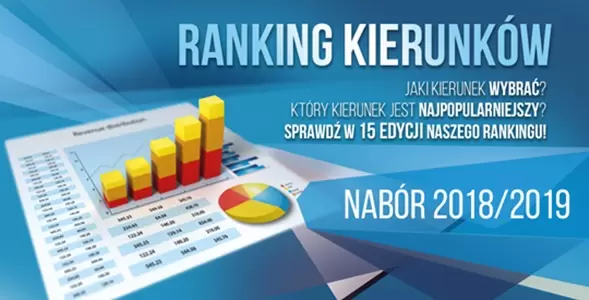 Ruszyła 15 edycja rankingu popularności kierunków