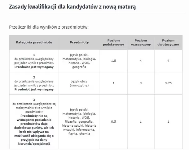 TEKST ALTERNATYWNY