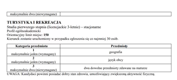 zasady rekrutacji uł